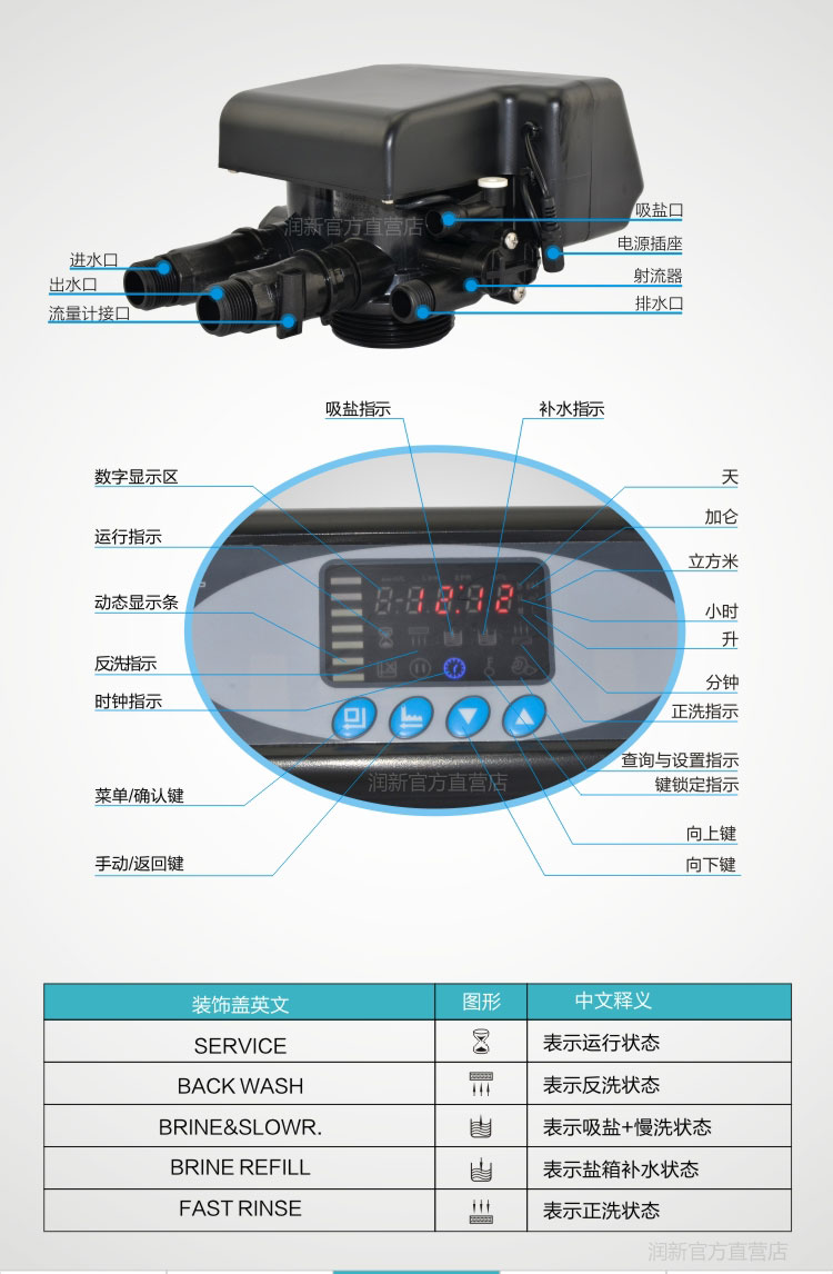 全自动软化阀63502(F65B1) 63602(F65B3)(图4)