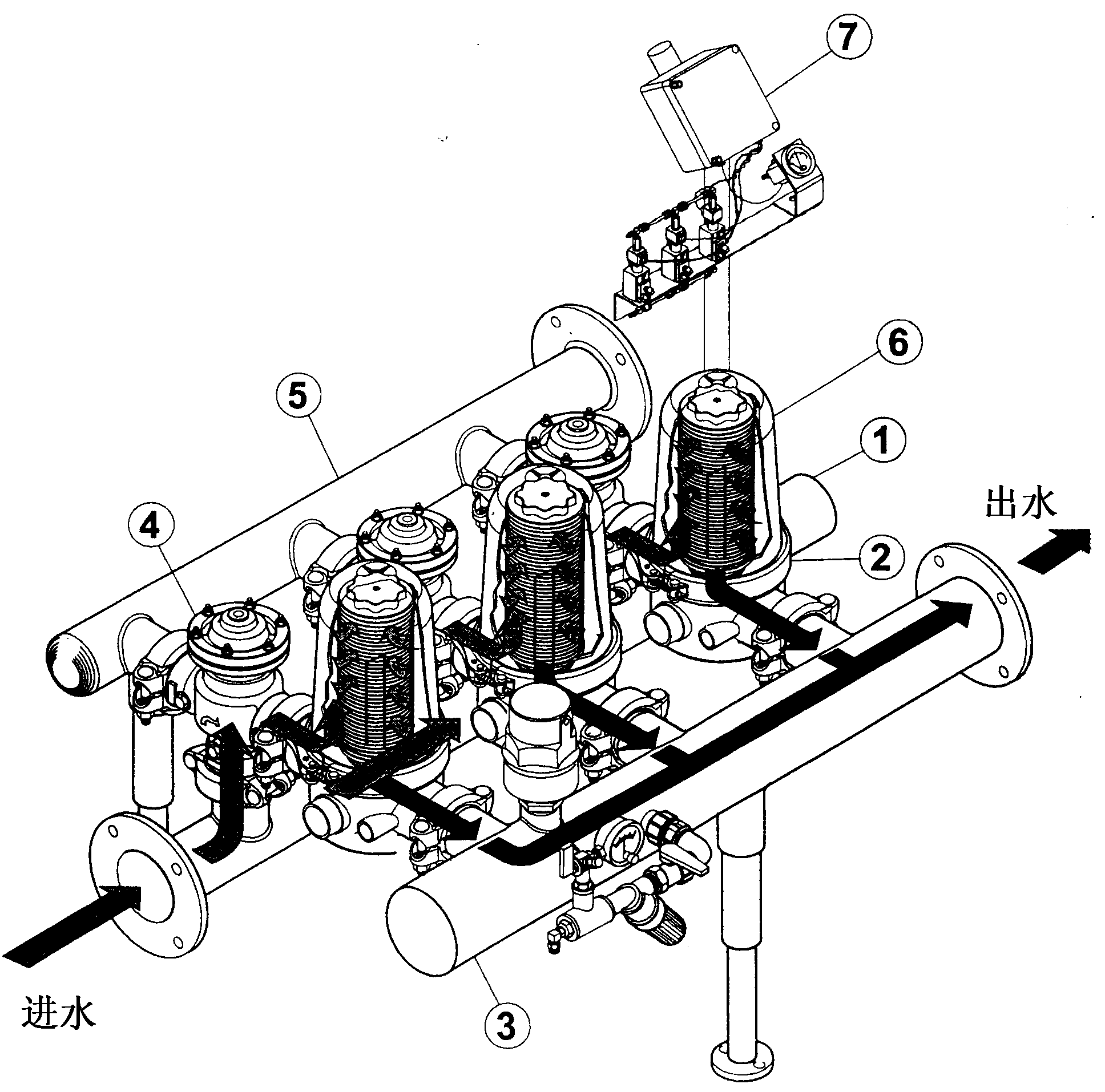 盘式过滤器(图3)