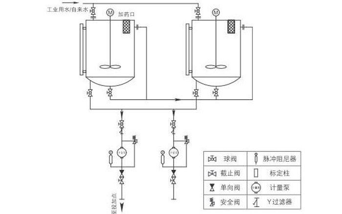 联氨除氧加药装置