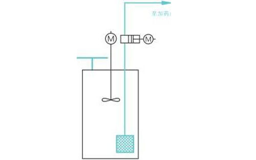 一体化加药装置工艺原理图