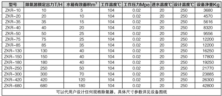 无头除氧器