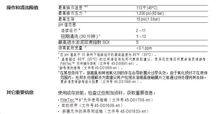 FilmTec™ SW30XHR-440 膜元件(图2)