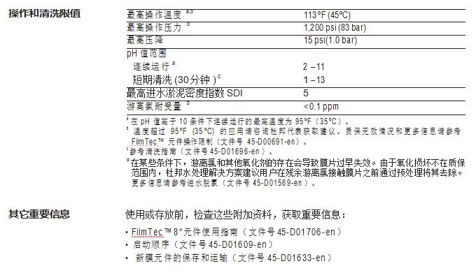 FilmTec™ SW30XFR-400/34i 膜元件(图4)