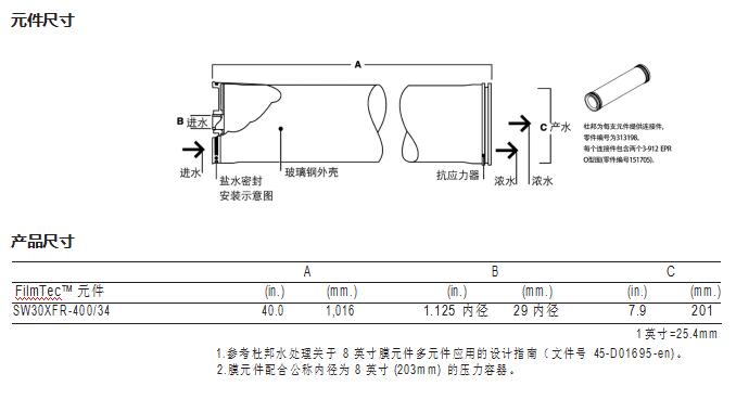 FilmTec™ SW30XFR-400/34 膜元件(图3)