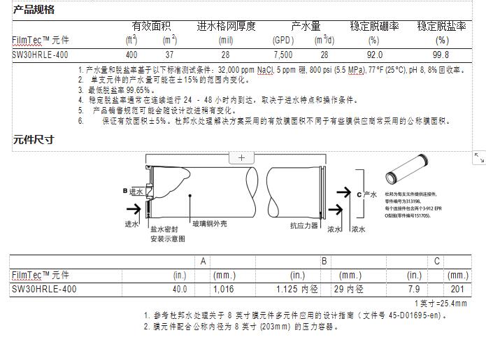 FilmTec™ SW30HRLE-400 膜元件(图1)