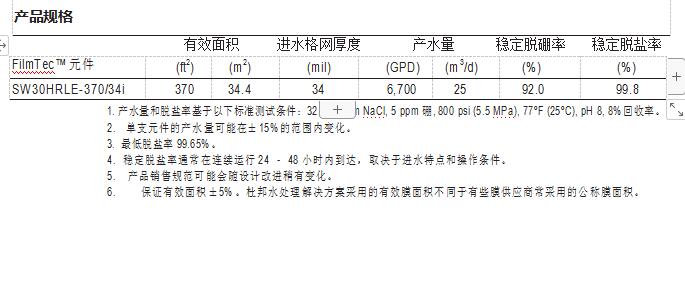 FilmTec™ SW30HRLE-370/34i 膜元件(图1)