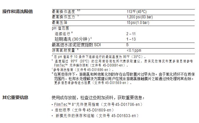 FilmTec™ SW30HRLE-370/34i 膜元件(图3)