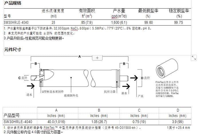 FilmTec™ SW30HRLE-4040 海水淡化反渗透膜元件(图1)