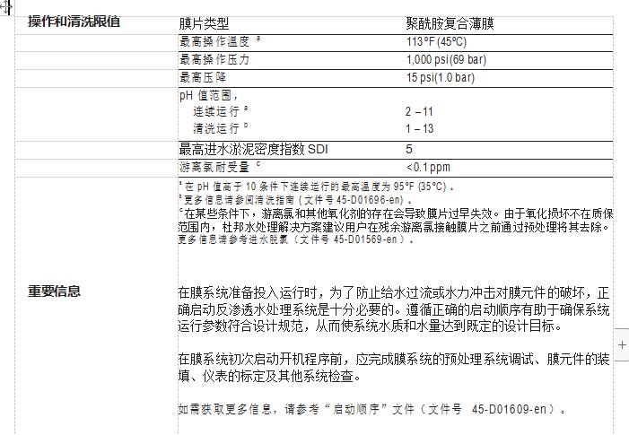 FilmTec™ SW30HRLE-4040 海水淡化反渗透膜元件(图2)