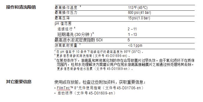 FilmTec™ BW30XFR-400/34i 膜元件(图2)