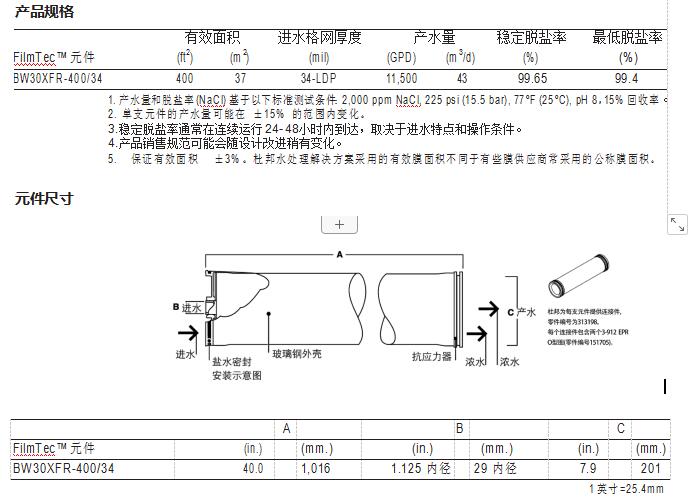 FilmTec™ BW30XFR-400/34 膜元件(图1)
