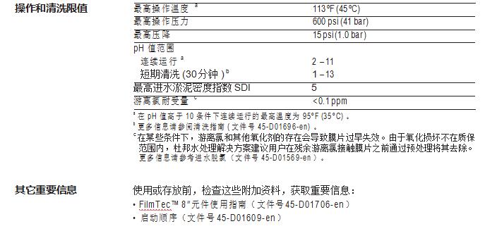 FilmTec™ BW30FR-400/34i 膜元件(图2)