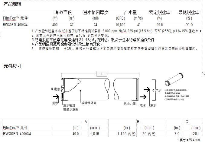 FilmTec™ BW30FR-400/34 膜元件(图1)